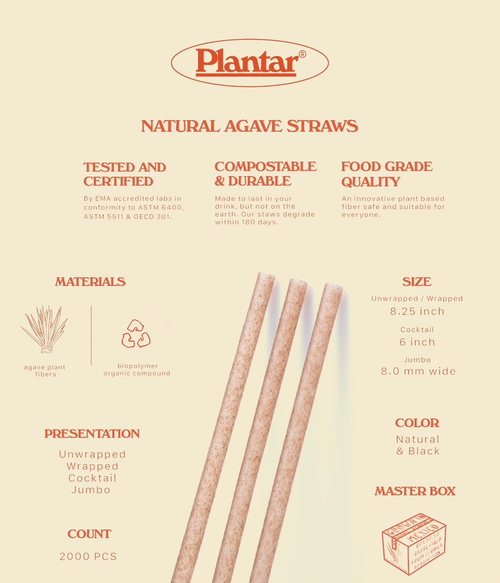Agave Straws - Unwrapped (2000ct)